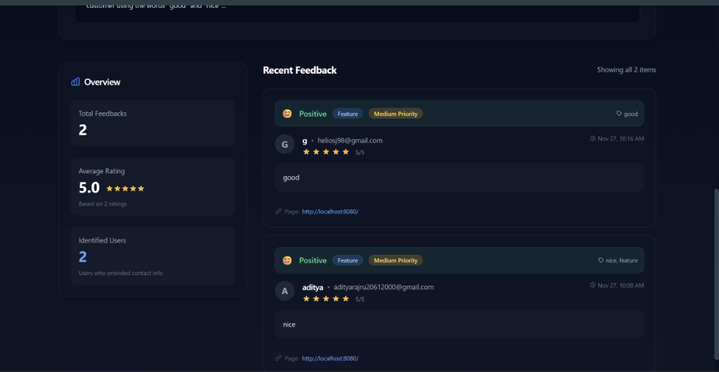Dashboard Preview